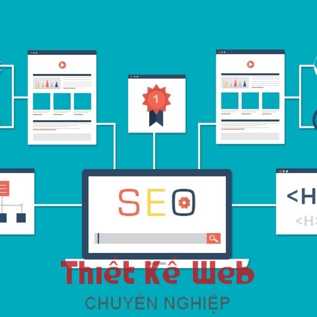 Cấu trúc website, thiết kế website, Thiết kế website chuẩn seo, Website, website chuẩn SEO