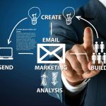 CÔNG CỤ EMAIL MARKETING