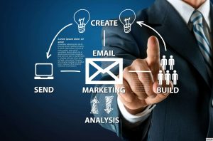 Công cụ email marketing, Email Marketing, Chiến lược sale marketing, Email, Chiến lược tự động